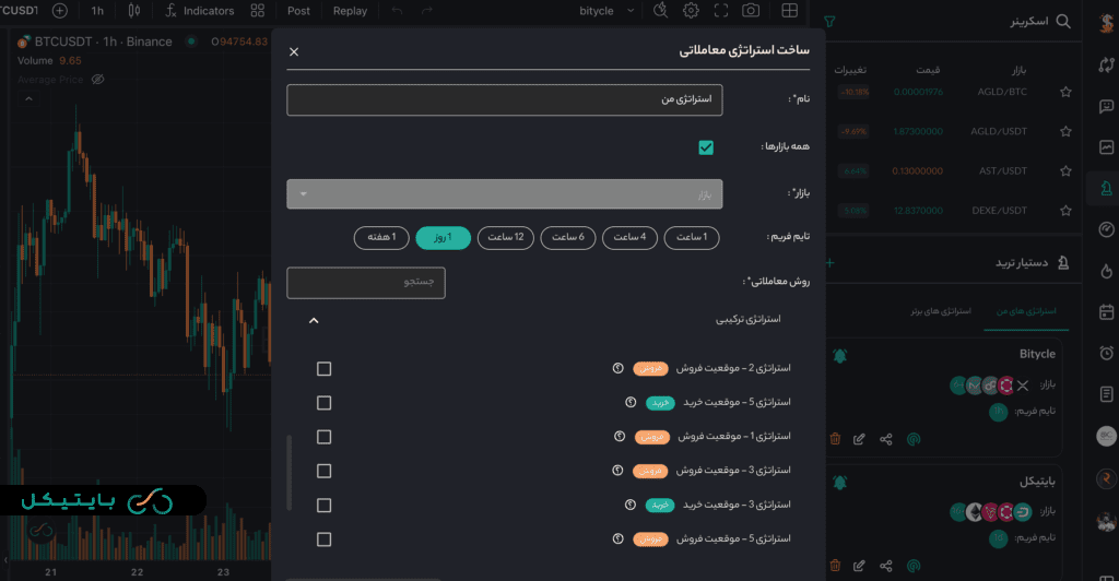 استراتژی ترید هوش مصنوعی بایتیکل و امکان دریافت سیگنال خرید و فروش ارز دیجیتال